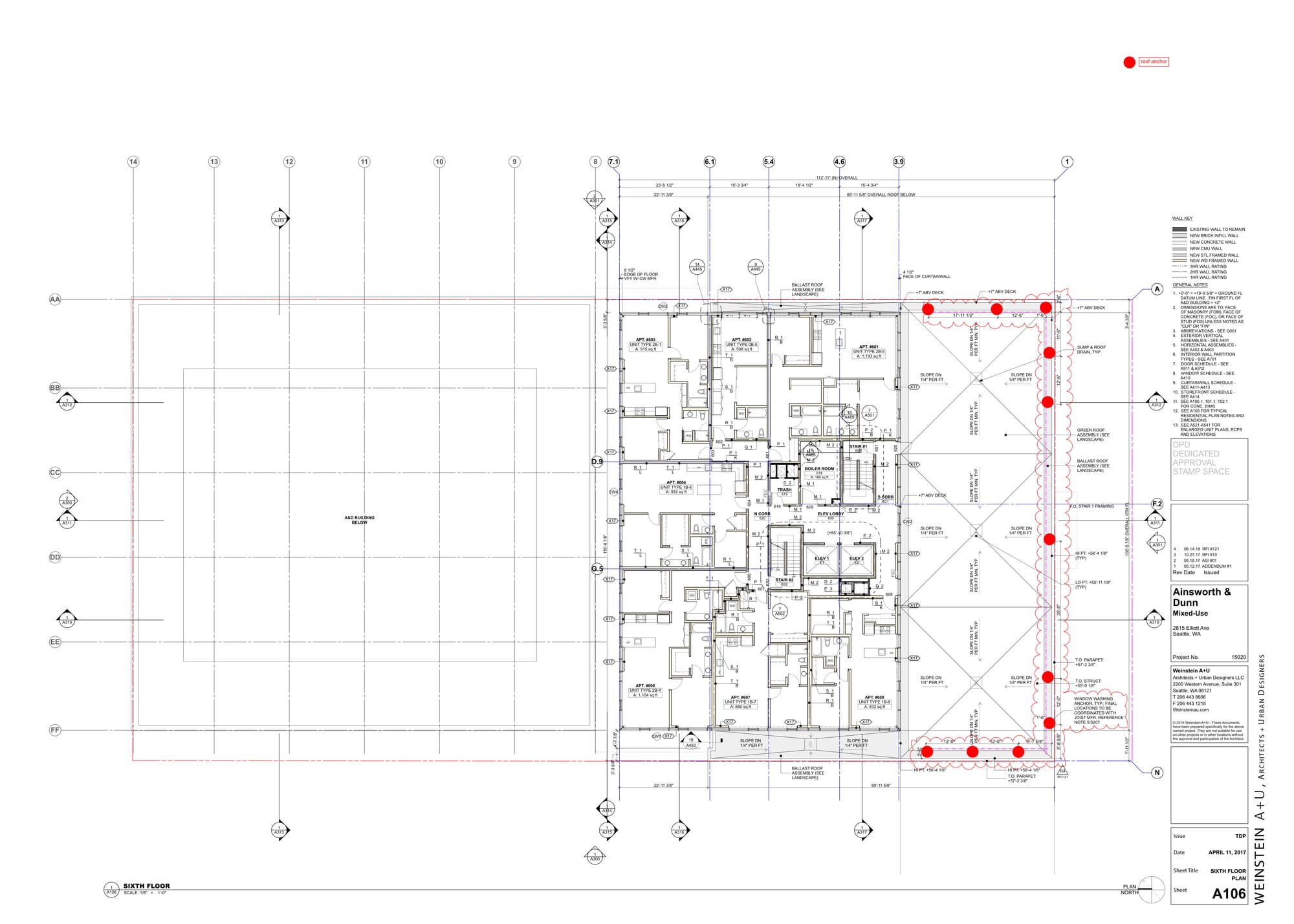 Anchor system blueprint