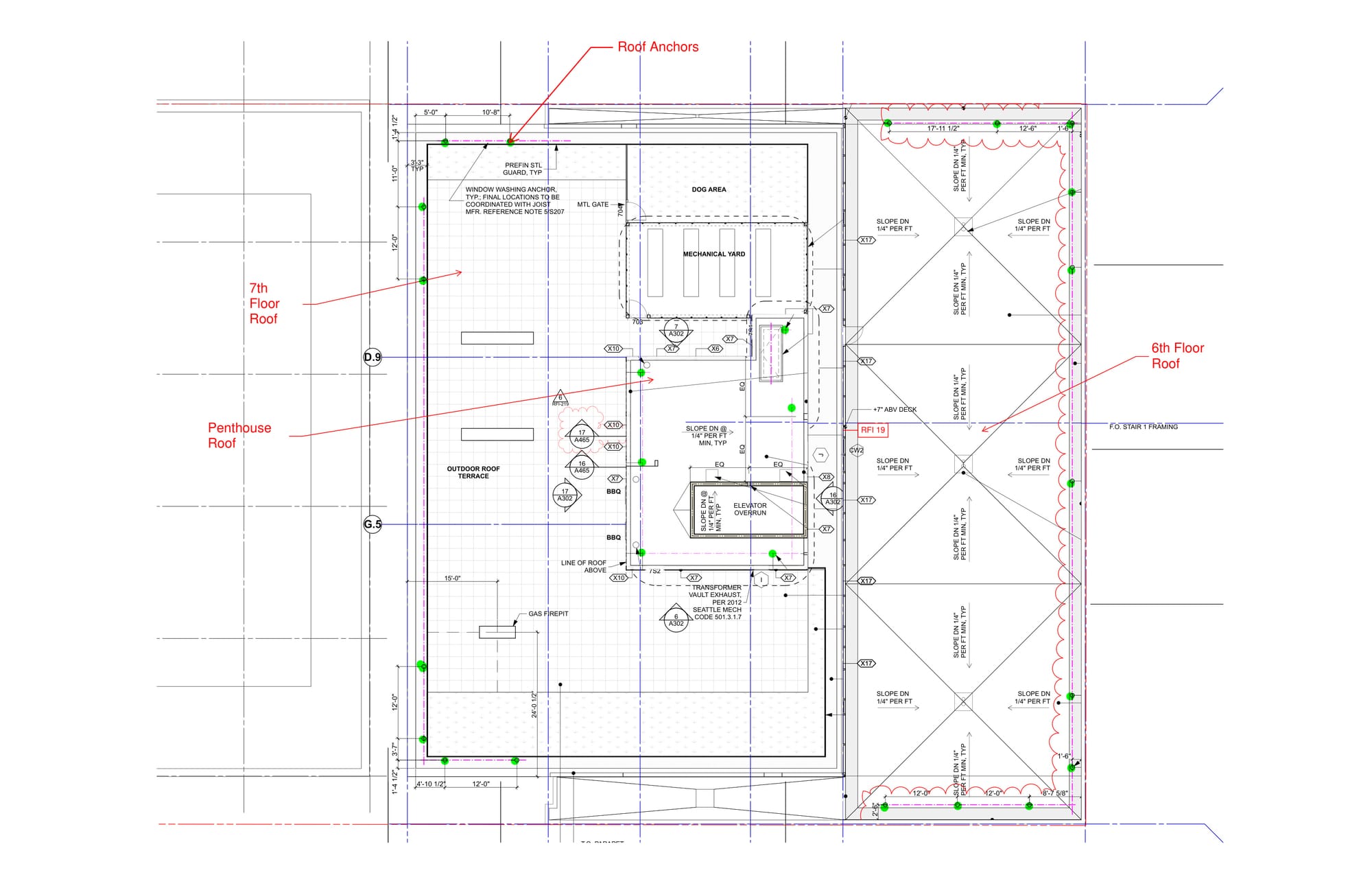 Roof anchor location plan